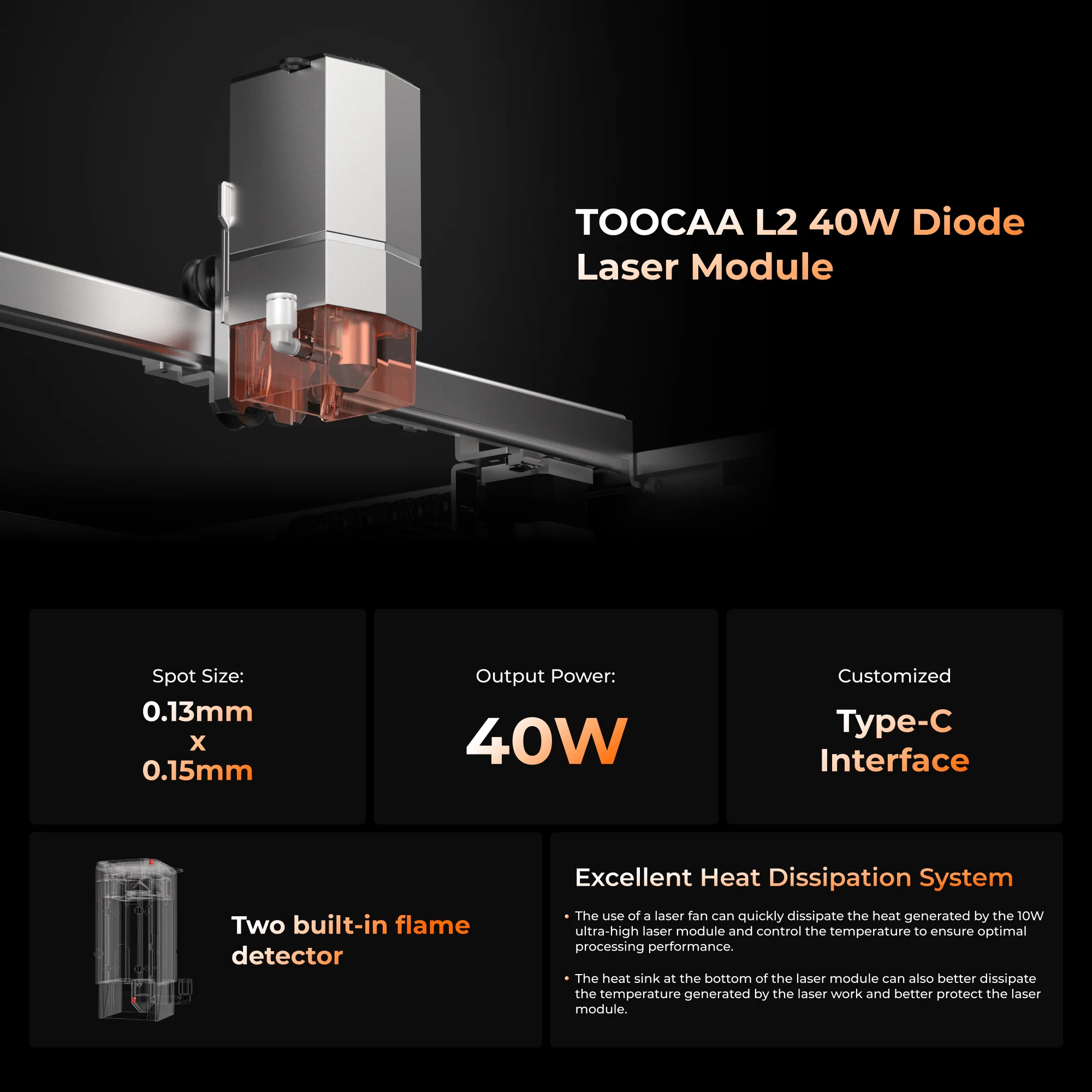 TOOCAA L2 40W Diode Laser Module - Image 5